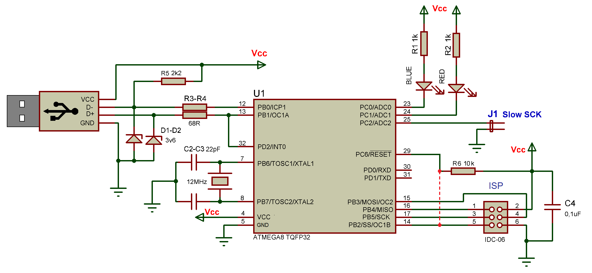 Прошивка AVR микроконтроллеров с 